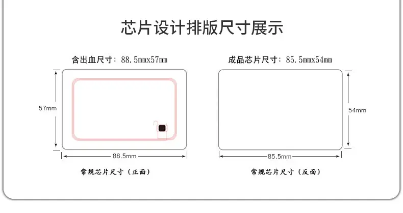标准卡与异形卡有什么区别